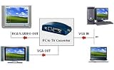 PC TO TV VIDEO CONVERTER