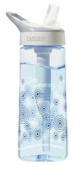 Limited Edition Water.org CamelBak Groove Water Bottle (Blue)