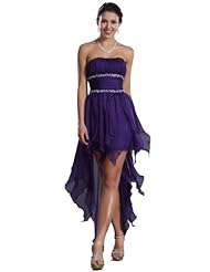 Détails sur le produit