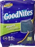 Goodnites Boxers Style Sleep Shorts for Boys, Size Small to Medium Fits to 38 to 65 Lbs – 14-Count