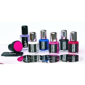 Rio Easy Art Nail Stamping Kit