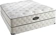 Simmons Beautyrest World Class Black River Bay Plush Mattress Set, Queen
