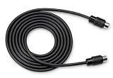 Review Sony RC91.E / Sony RC91 Connection Cord