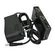 SANOXY HDMI Splitter Amplifier 1 In to 2 Out Dual Display