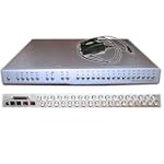 16 Channel Real-Time Color Multiplexer