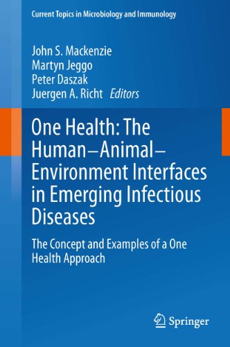 One Health: The Human-Animal-Environment Interfaces in Emerging Infectious Diseases: The Concept and Examples of a One Health Approach: 365 (Current Topics in Microbiology and Immunology)