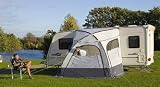 Review Sunnflair  / Panoramic Scenic Plus-2007
