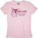 Gremlins Gizmo Rules Pink