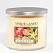 Island Guava - 12.5oz Yankee Candle 2 Wick Tumbler