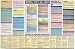 Genium Publishing Material Safety Data Sheet (msds) Poster - Msds Poster;3304382