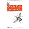 More O'Reilly Pocket Reference Books