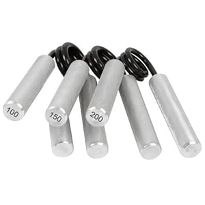 Trademark Innovations Hand Grip and Training Gripper Combo Pack, 100, 150, 200 Pound Resistance