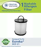 Eureka DCF-21 Filter; Long-Life WASHABLE, REUSABLE and Allergen Filtration, Compare With Eureka DCF21 Part # 67821, 68931, 68931A, EF91, EF-91, EF-91B; Designed & Engineered By Crucial Vacuum