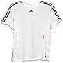 adidas Men's Predator Climalite Jersey