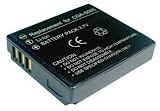 Fujifilm FinePix F20 Zoom, F40FD - Replacement Battery (Premium Cells, 1500 mAh)