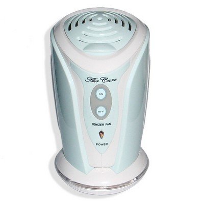 Mini Air Purifier With Ionizer Fan