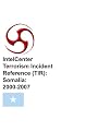 IntelCenter Terrorism Incident Reference (TIR): Somalia: 2000-2007