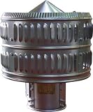 TRUSCO SANWA ルーフファン 防爆形強制換気用 S300T