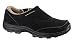 Salomon Mens Blog