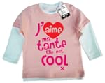 Dirty Fingers - J'aime ma tante. Elle...