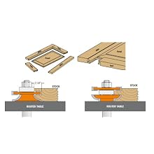 CMT 891.502.11 2-Piece Rail & Stile Bit Set, 1/2-Inch Shank, 1-3/4-Inch Diameter, Carbide-Tipped