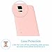 Galaxy S5 Case,[2PCS HD Screen Protectors]by Ailun,Galaxy i9600,Shock-Absorption Bumper,Anti-Scratch,Fingerprint&Oil Stain,Slim&Light,Shell Soft Dual Color TPU Back Cover,Siania Retail Package[Pink]