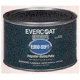 Return to product information