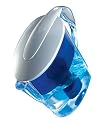 PUR Water Pitcher Collection