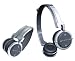 世界初のノイズキャンセリングBluetoothヘッドフォン