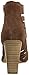 Report Signature Women's Prescott