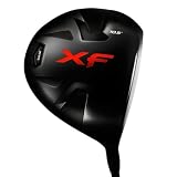 Acer XF Titanium Driver - Custom Assembled