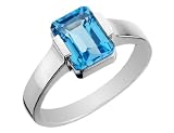 Blue Topaz Gemstone Ring in White Gold