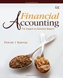 Financial Accounting: The Impact on Decision Makers