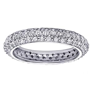 2.20 CT TW All Around Pave Set Diamond Eternity Ring in Platinum - Size 7