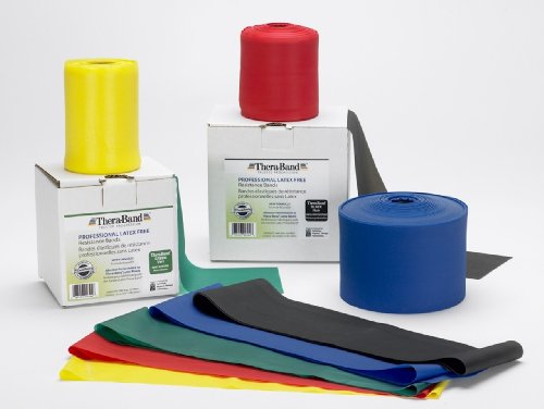Thera-Band Resistance Band (No Latex) 25 Yard Green