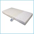 ebabygoods Airflow Cot Bed Mattress 140x69cm DELUXE 10CM DEEP COMFORT