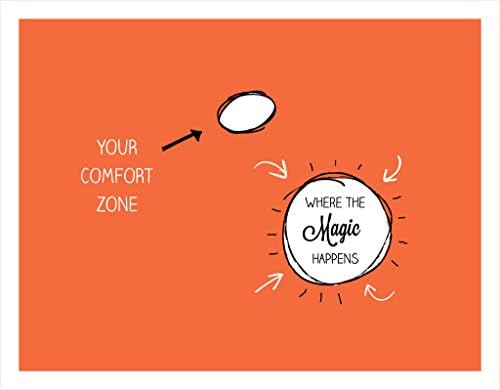 Elementem Photography Inspirational Quote Canvas Print: "Where the Magic Happens" Canvas Wall Art Print, 11.5" x 16.5"