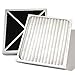 Hunter 30930 Air Purifier Filter- Aftermarket Filter