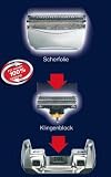 Produkt-Bild: Braun Scherteile Kassette 70S Pulsonic f&uuml;r Rasierer Series 790CC, 760CC, 720