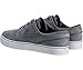 Nike ZOOM STEFAN JANOSKI SE mens skateboarding-shoes 473284-004