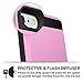 Vofolen Case Wallet Card Slot Holder Dual Layer Protective Shell Shock Absorbing Tough Bumper Cover Pink