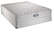 Beautyrest Classic Pillow Top Plush Truro TM Queen Size Mattress By Simmons Mattress