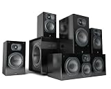 Aperion INTIMUS 5B Fusion SD - 5.1-channel home theater speaker system - high-gloss black