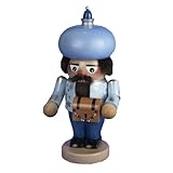 Return to product information