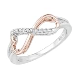 Sterling Silver Two Tone, Diamond Infinity Ring (0.04 cttw) (Size-7)