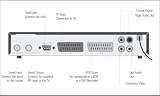 GRUNDIG GUD1600TS1G Freeview Digital Set Top Box with Time Shift