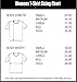 Texas State Map - USA WOMENS T-shirt