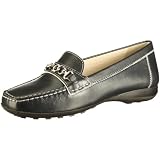Geox Donna Euro D1145G00043C1000 Damen Mokassins