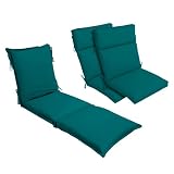 Outdoor Patio Blue Solid Cushion Collection