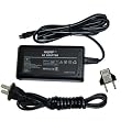 HQRP Replacement AC Adapter / Charger compatible with Sony HandyCam DCR-HC40 / DCR-HC40E, DCR-HC42 / DCR-HC42E, DCR-HC43E, DCR-HC44E, DCR-HC46 Camcorder with USA Cord & Euro Plug Adapter